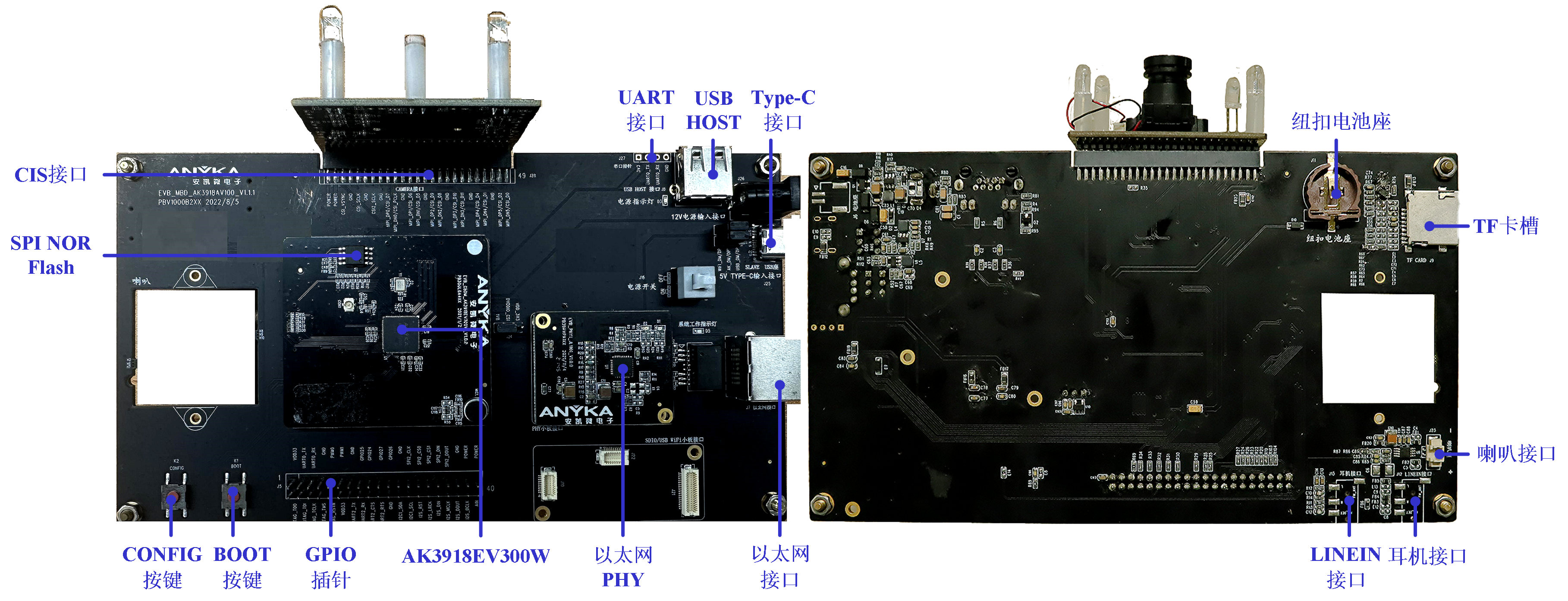 AnyCloud39EV300L開發(fā)板套件C（2MP單目攝像機(jī)開發(fā)板套件）