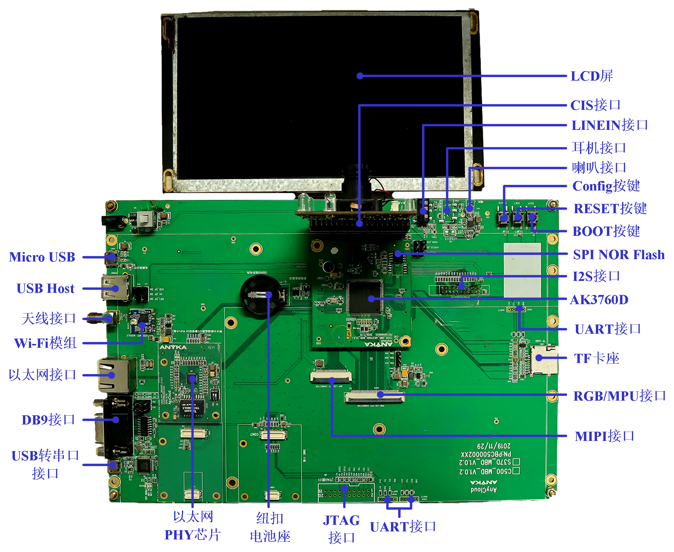 Sky37D開(kāi)發(fā)板套件C（樓宇對(duì)講機(jī)室外機(jī)開(kāi)發(fā)板套件）