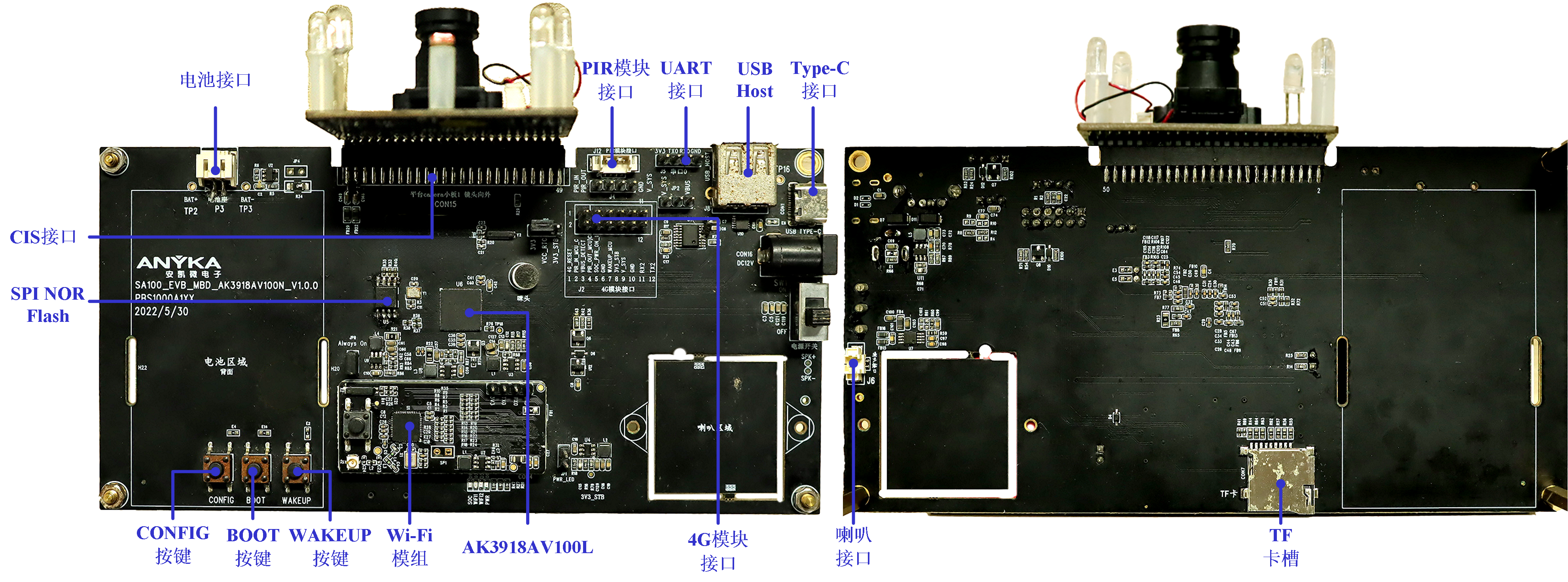AnyCloud39AV100開發板套件F（一秒一幀2MP單目攝像機）